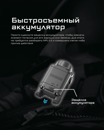 Фонарь подствольный NiteCore NPL25 UHi 20 (900 Люмен / 225м, 280мАч)